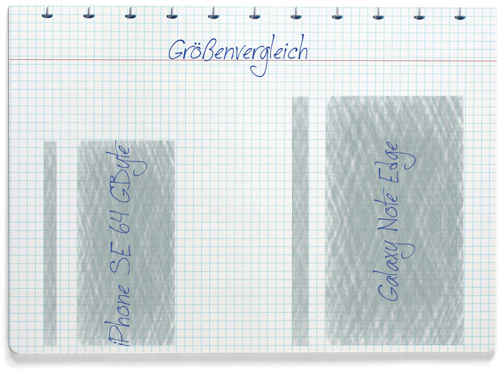 Größenvergleich: Apple iPhone SE 64 GByte und Samsung Galaxy Note Edge