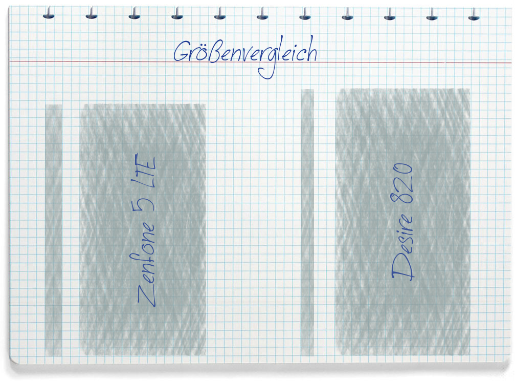 Größenvergleich: Asus Zenfone 5 LTE und HTC Desire 820