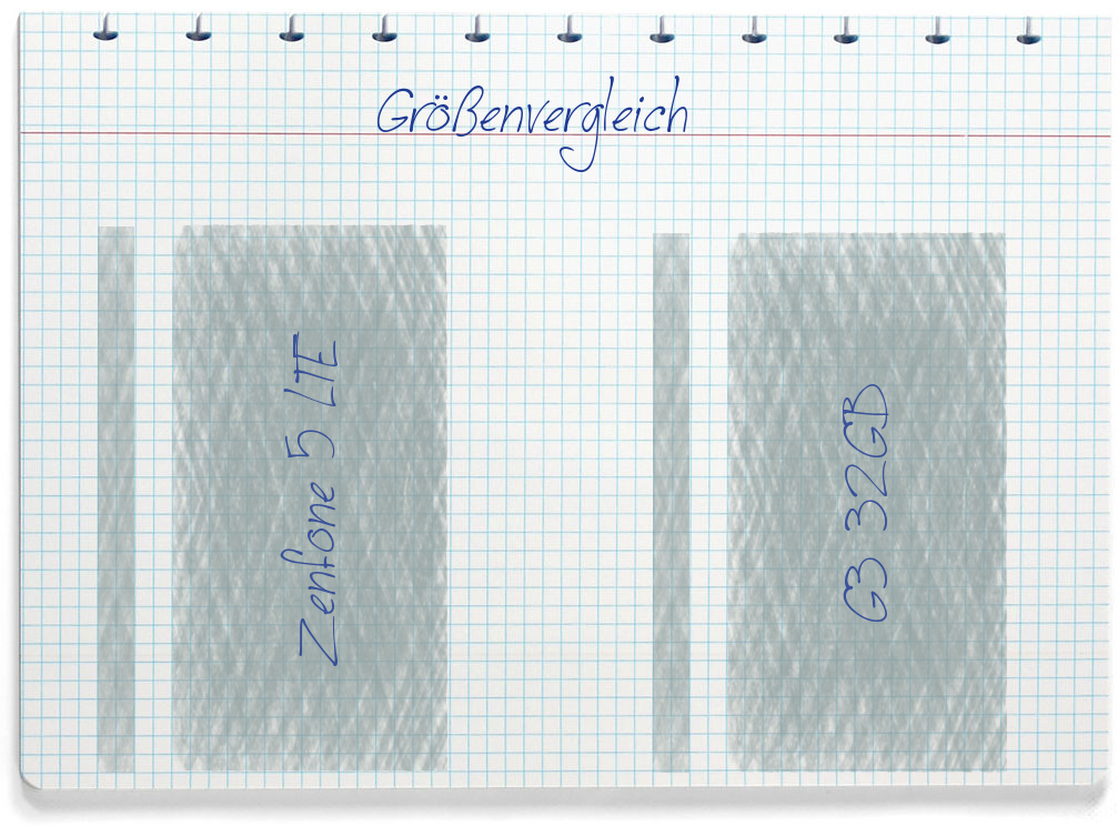 Größenvergleich: Asus Zenfone 5 LTE und LG G3 32GB