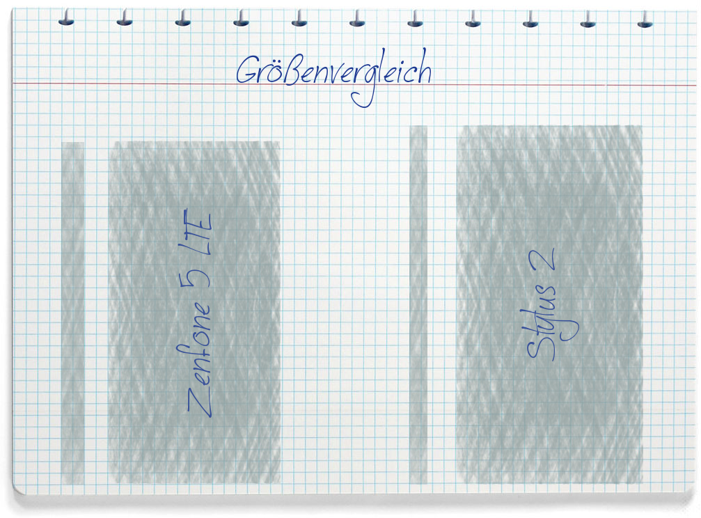 Größenvergleich: Asus Zenfone 5 LTE und LG Stylus 2