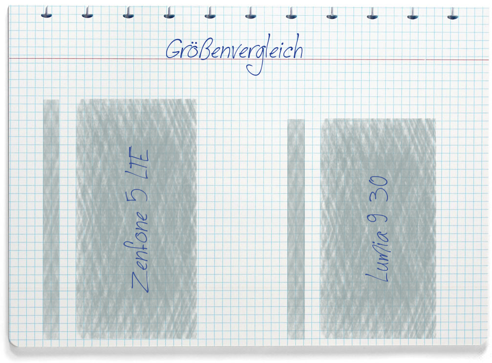 Größenvergleich: Asus Zenfone 5 LTE und Nokia Lumia 930