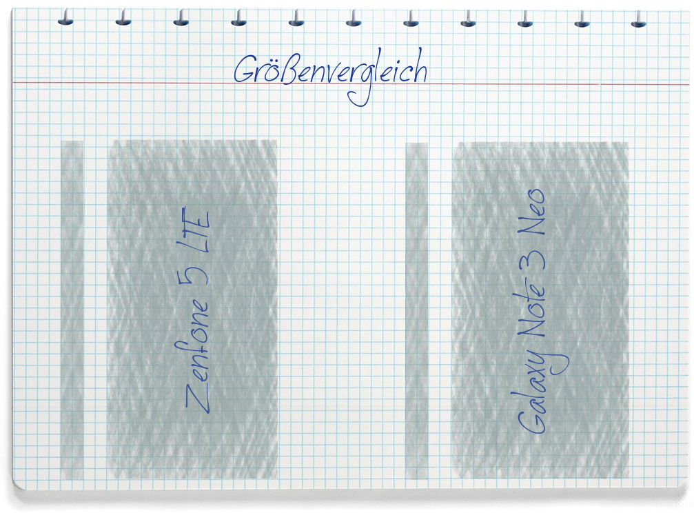 Größenvergleich: Asus Zenfone 5 LTE und Samsung Galaxy Note 3 Neo
