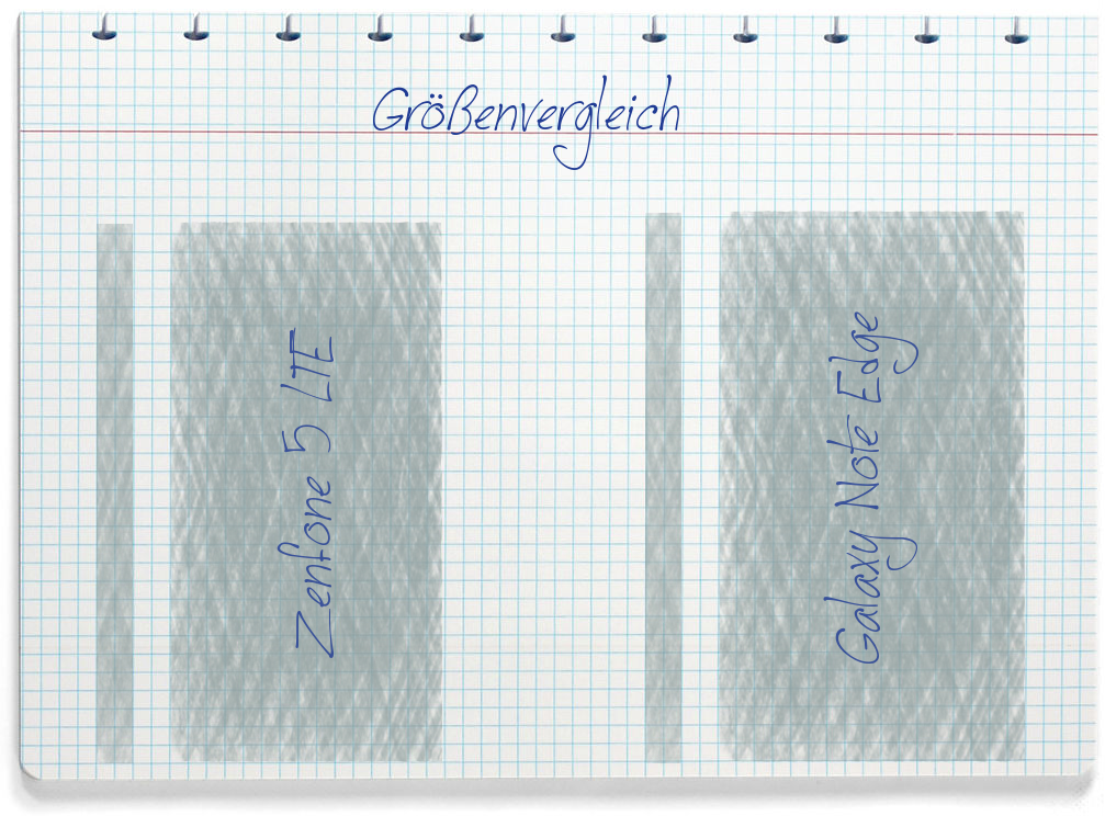 Größenvergleich: Asus Zenfone 5 LTE und Samsung Galaxy Note Edge