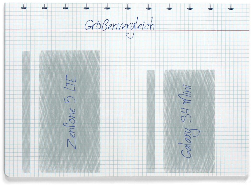 Größenvergleich: Asus Zenfone 5 LTE und Samsung Galaxy S4 Mini