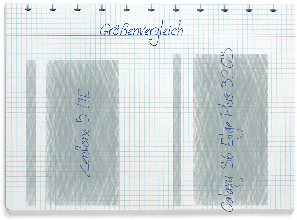 Größenvergleich: Asus Zenfone 5 LTE und Samsung Galaxy S6 Edge Plus 32GB