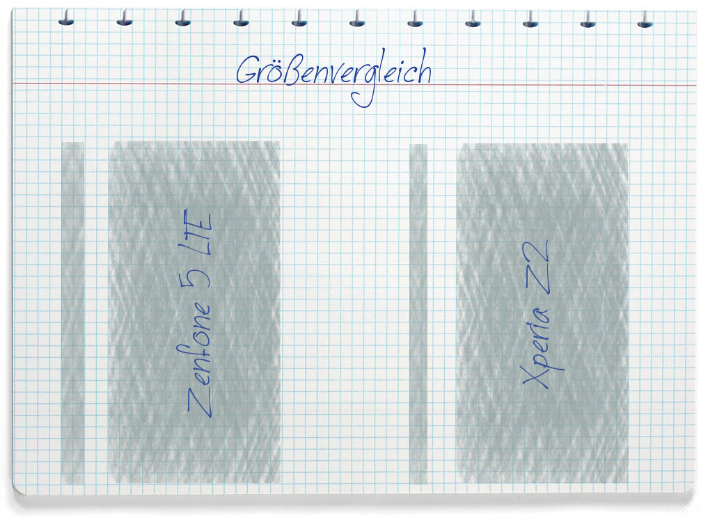 Größenvergleich: Asus Zenfone 5 LTE und Sony Xperia Z2