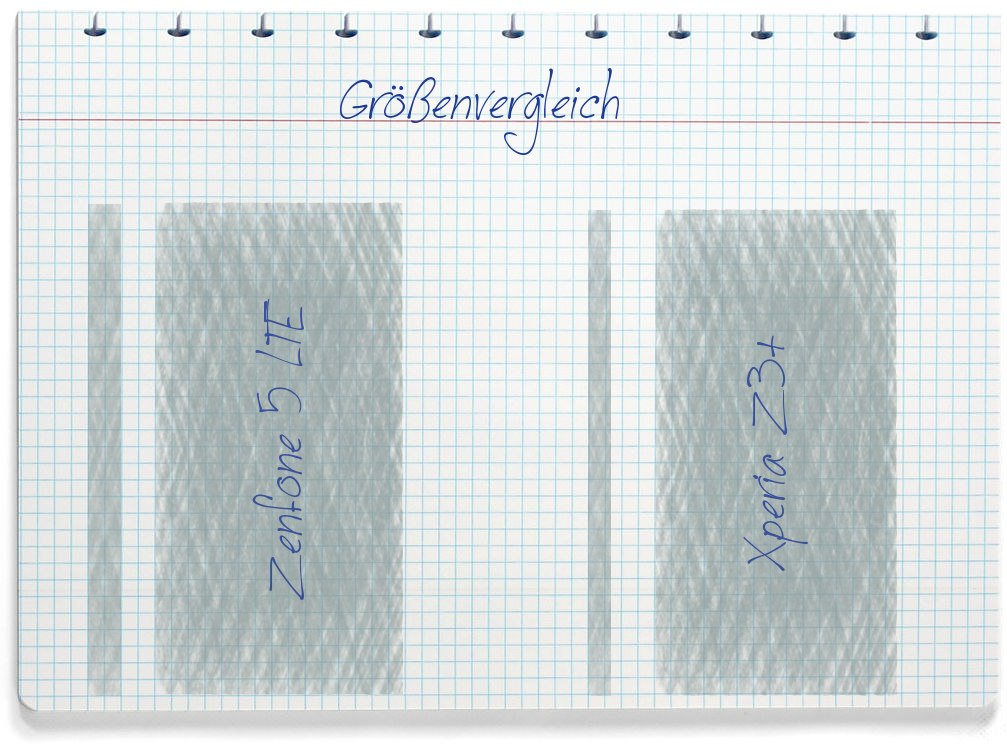 Größenvergleich: Asus Zenfone 5 LTE und Sony Xperia Z3+