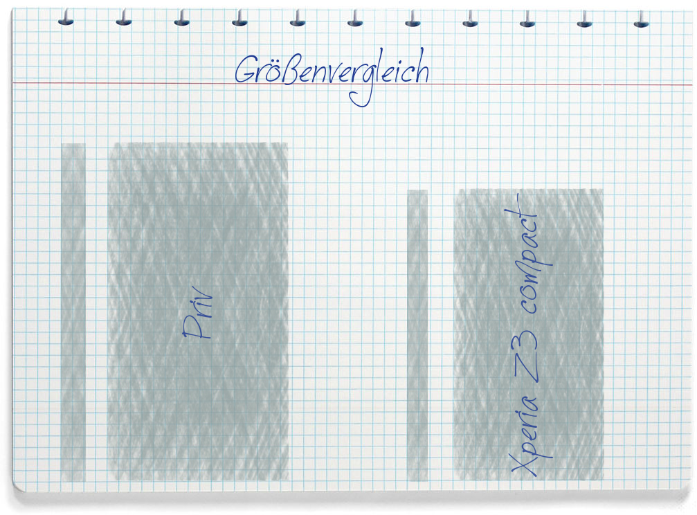 Größenvergleich: Blackberry Priv und Sony Xperia Z3 compact