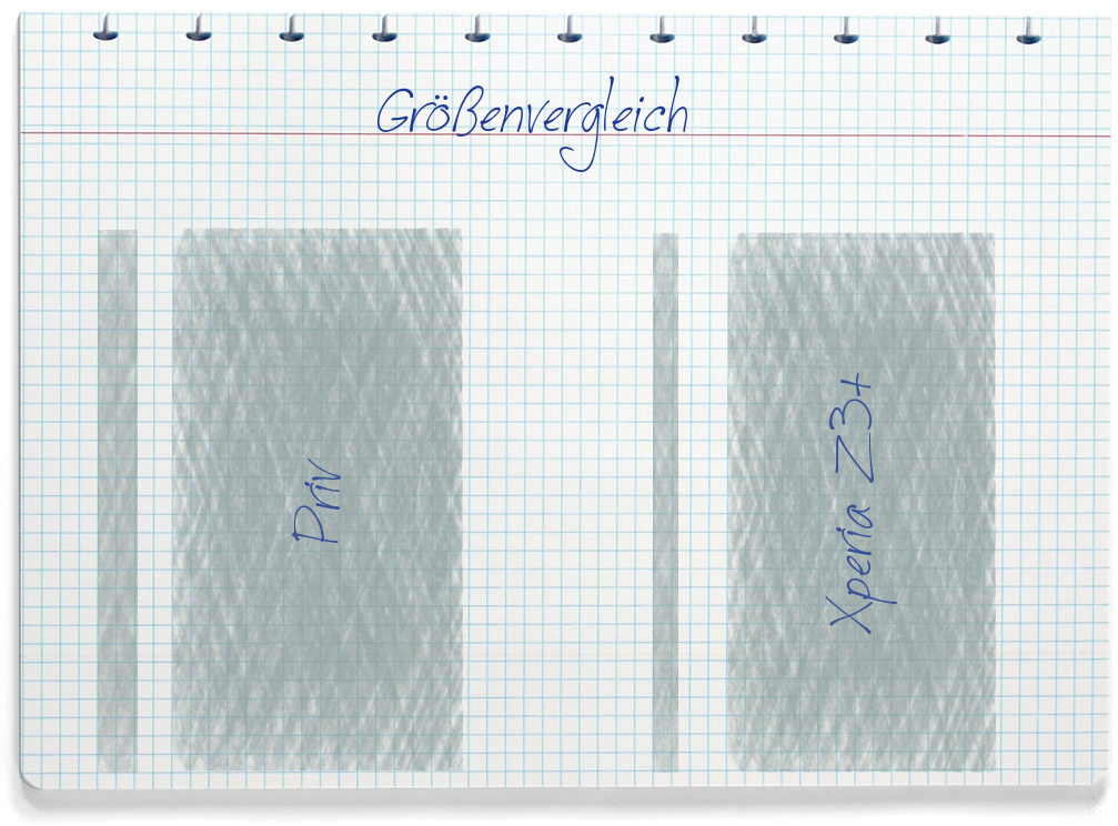 Größenvergleich: Blackberry Priv und Sony Xperia Z3+