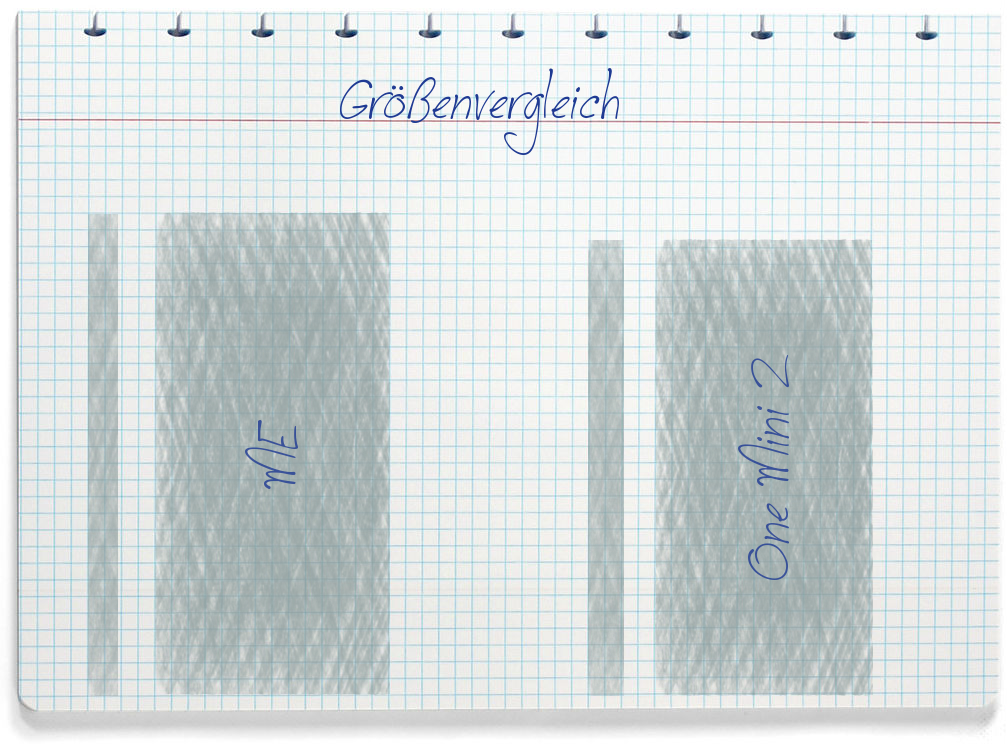 Größenvergleich: Gigaset ME und HTC One Mini 2