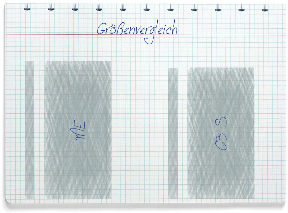 Größenvergleich: Gigaset ME und LG G3 S