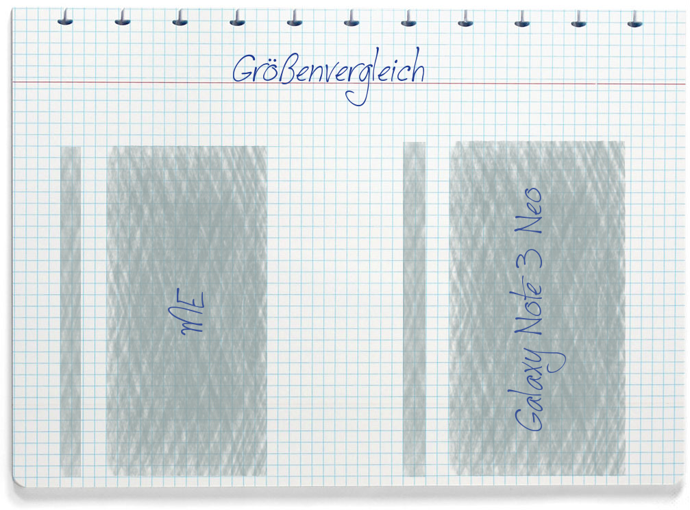Größenvergleich: Gigaset ME und Samsung Galaxy Note 3 Neo