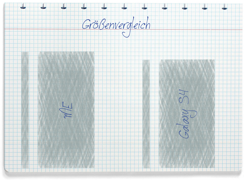 Größenvergleich: Gigaset ME und Samsung Galaxy S4