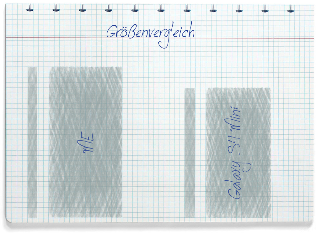 Größenvergleich: Gigaset ME und Samsung Galaxy S4 Mini