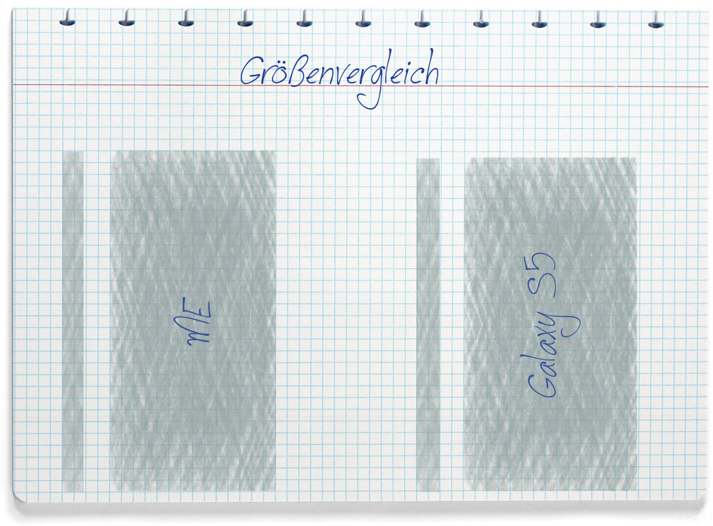 Größenvergleich: Gigaset ME und Samsung Galaxy S5