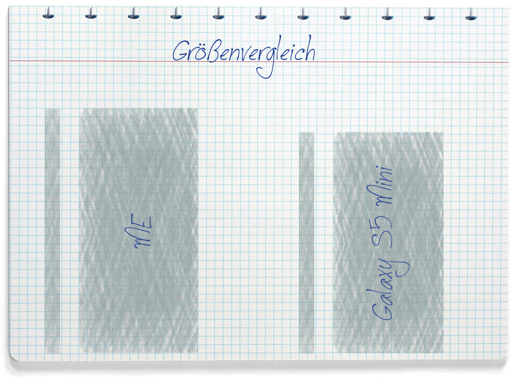 Größenvergleich: Gigaset ME und Samsung Galaxy S5 Mini