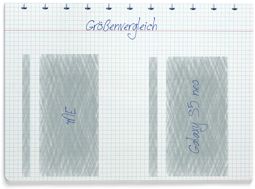 Größenvergleich: Gigaset ME und Samsung Galaxy S5 neo