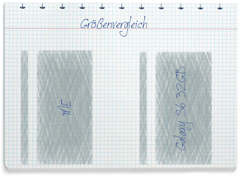 Größenvergleich: Gigaset ME und Samsung Galaxy S6 32GB