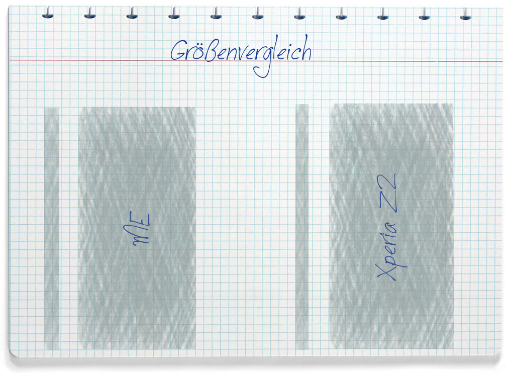 Größenvergleich: Gigaset ME und Sony Xperia Z2