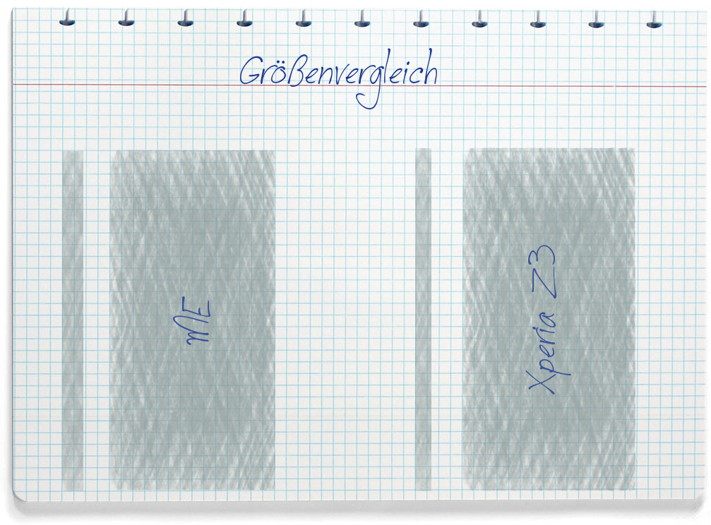 Größenvergleich: Gigaset ME und Sony Xperia Z3