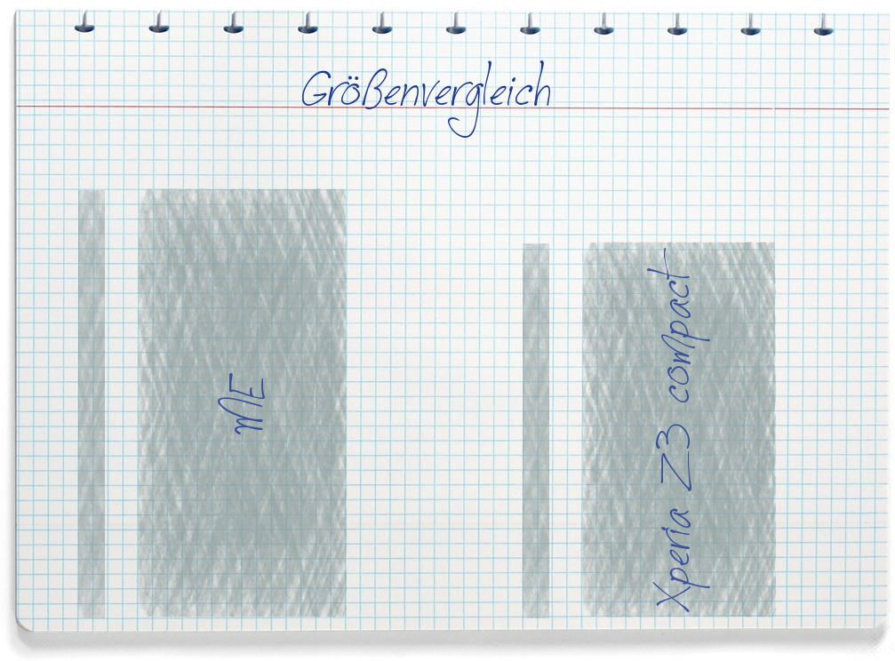 Größenvergleich: Gigaset ME und Sony Xperia Z3 compact