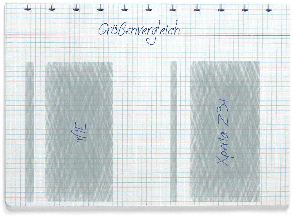 Größenvergleich: Gigaset ME und Sony Xperia Z3+