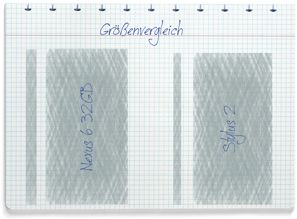 Größenvergleich: Google Nexus 6 32GB und LG Stylus 2