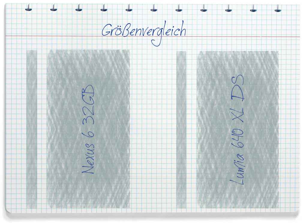Größenvergleich: Google Nexus 6 32GB und Microsoft Lumia 640 XL DS