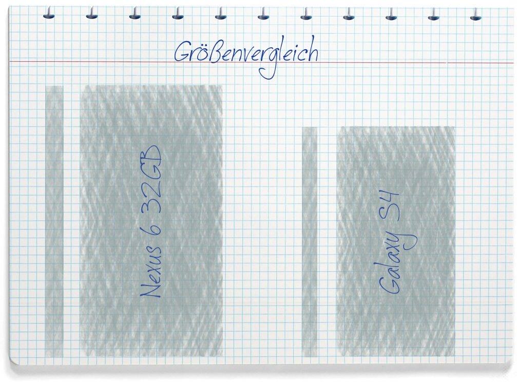 Größenvergleich: Google Nexus 6 32GB und Samsung Galaxy S4