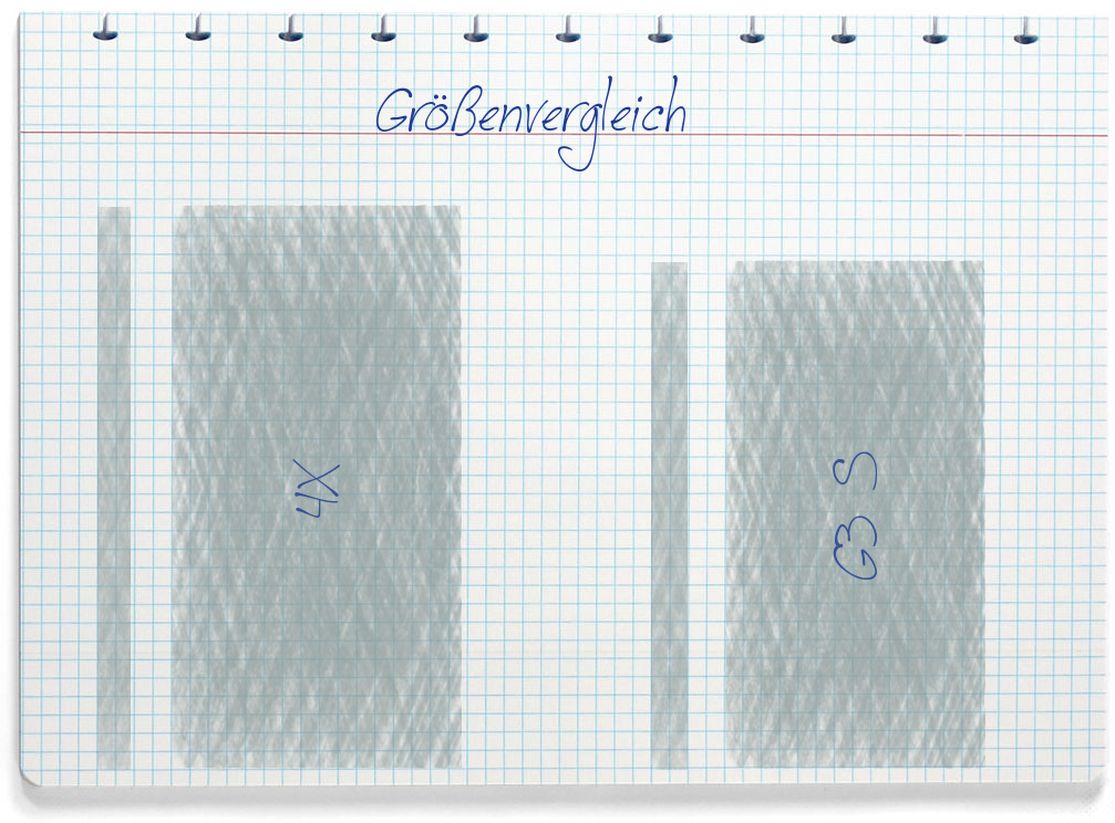 Größenvergleich: Honor 4X und LG G3 S