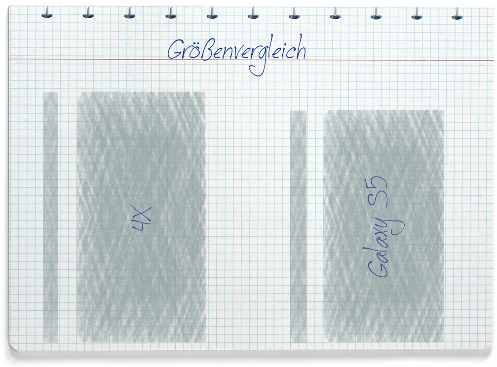 Größenvergleich: Honor 4X und Samsung Galaxy S5