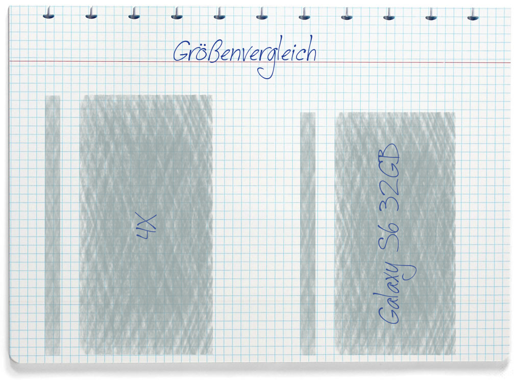 Größenvergleich: Honor 4X und Samsung Galaxy S6 32GB