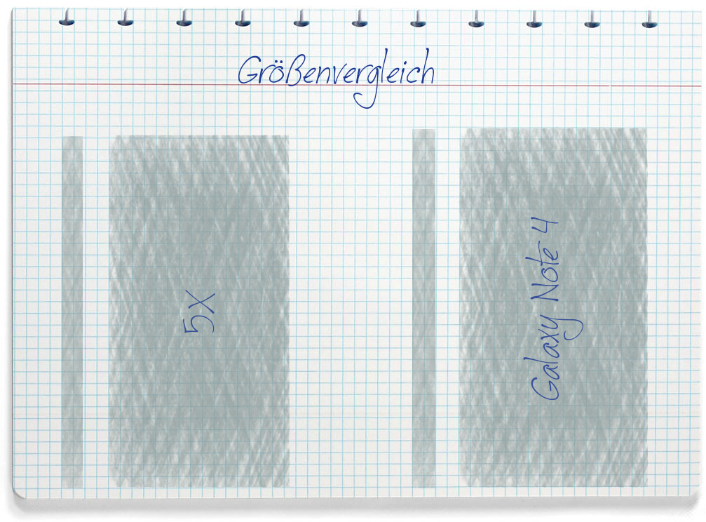 Größenvergleich: Honor 5X und Samsung Galaxy Note 4