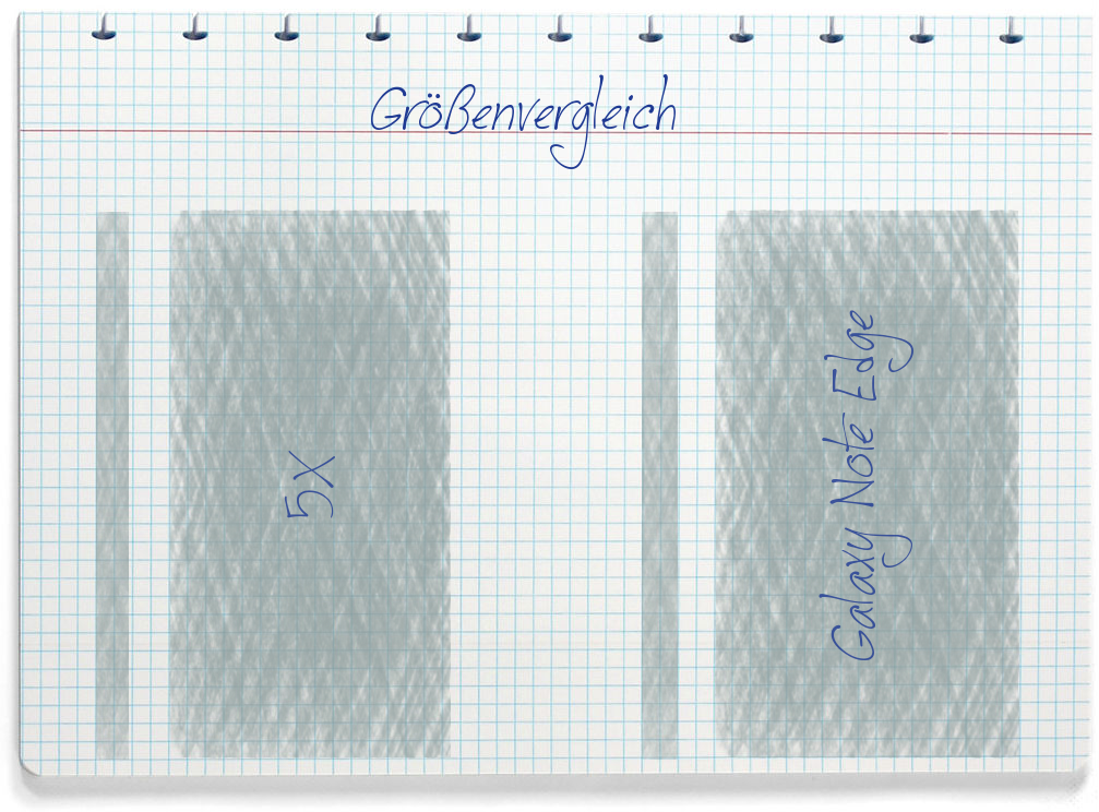 Größenvergleich: Honor 5X und Samsung Galaxy Note Edge