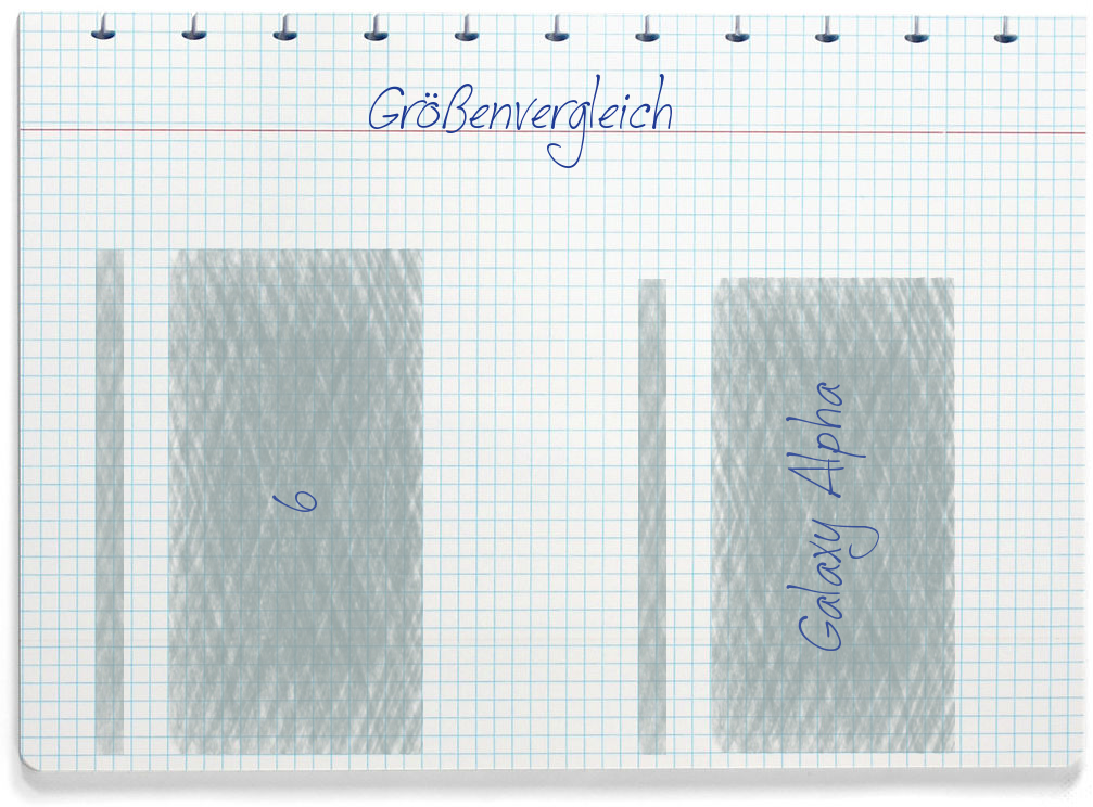 Größenvergleich: Honor 6 und Samsung Galaxy Alpha