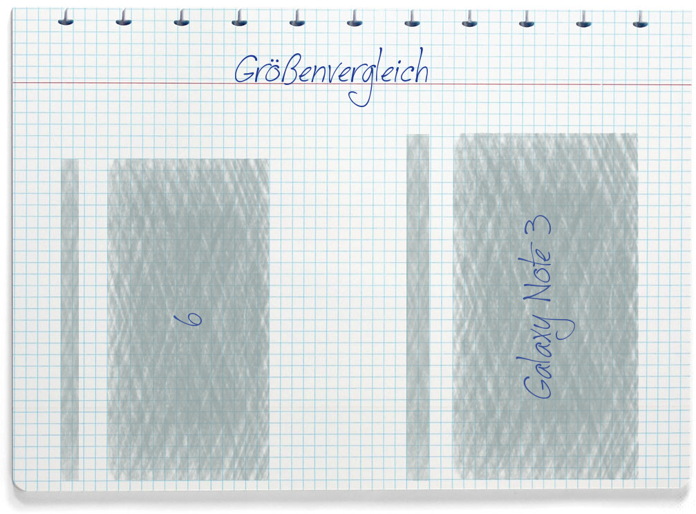 Größenvergleich: Honor 6 und Samsung Galaxy Note 3