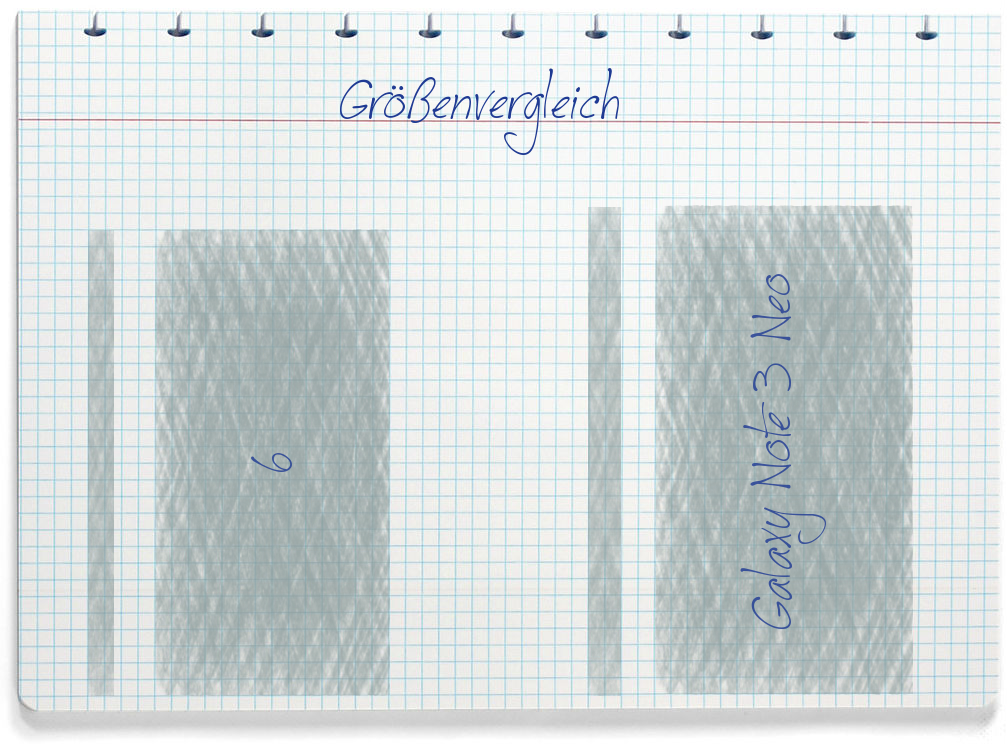 Größenvergleich: Honor 6 und Samsung Galaxy Note 3 Neo