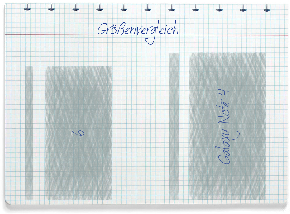 Größenvergleich: Honor 6 und Samsung Galaxy Note 4