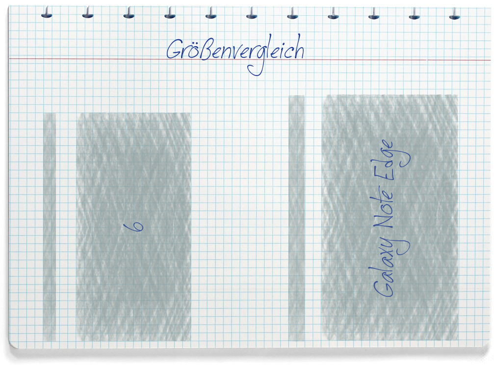 Größenvergleich: Honor 6 und Samsung Galaxy Note Edge