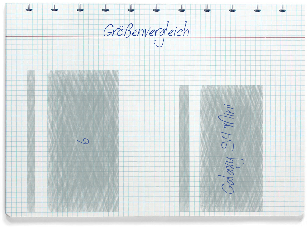 Größenvergleich: Honor 6 und Samsung Galaxy S4 Mini