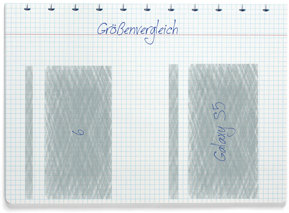 Größenvergleich: Honor 6 und Samsung Galaxy S5