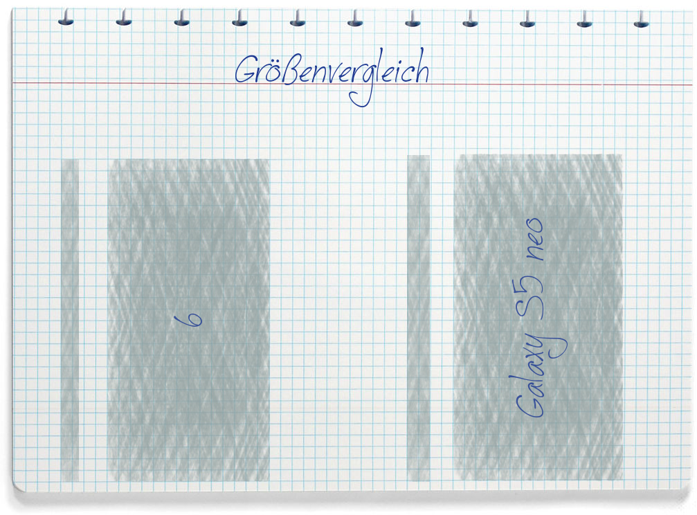 Größenvergleich: Honor 6 und Samsung Galaxy S5 neo
