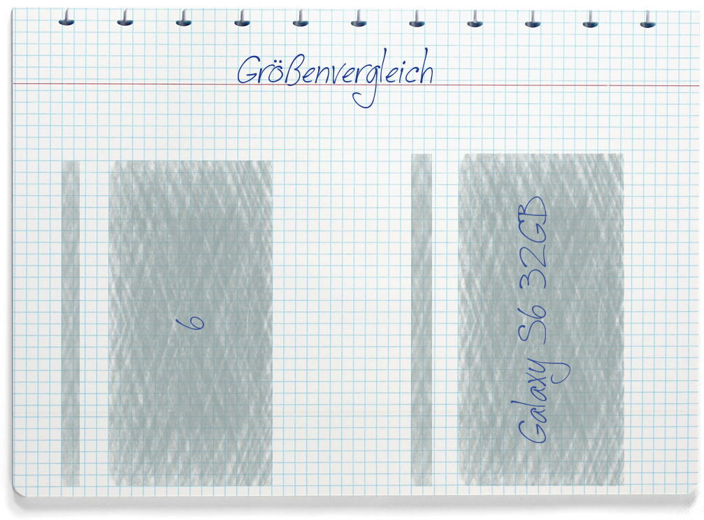 Größenvergleich: Honor 6 und Samsung Galaxy S6 32GB