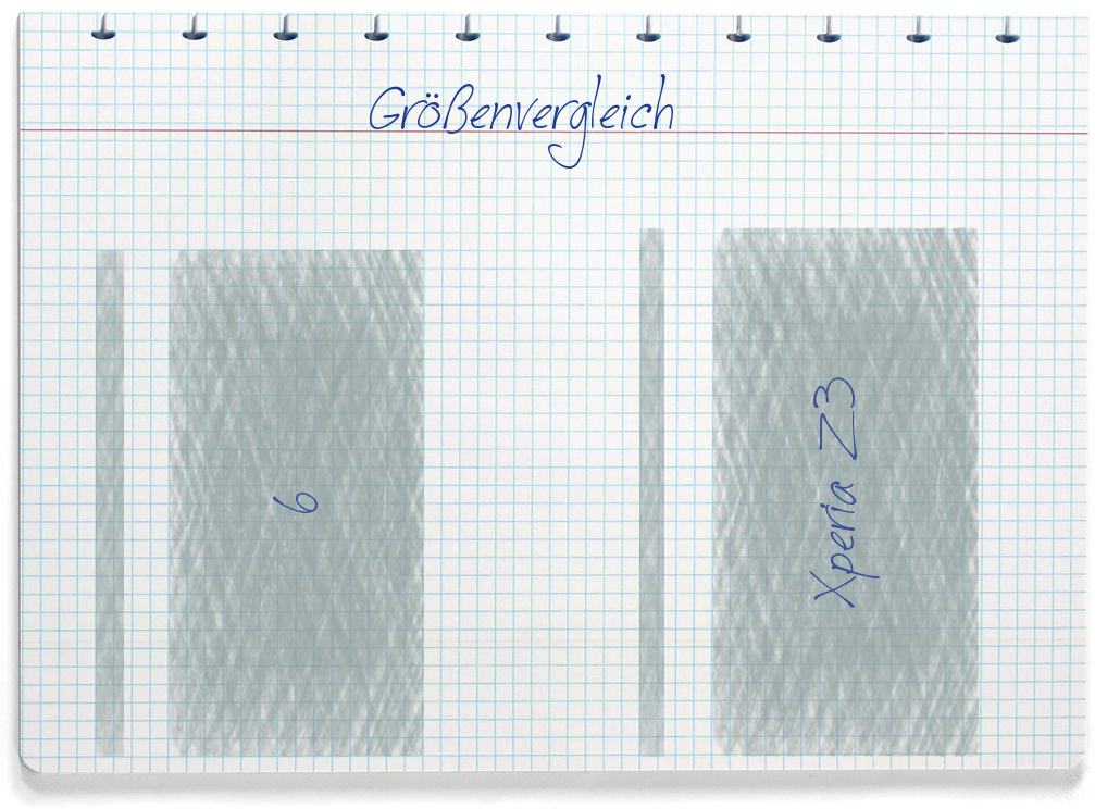 Größenvergleich: Honor 6 und Sony Xperia Z3