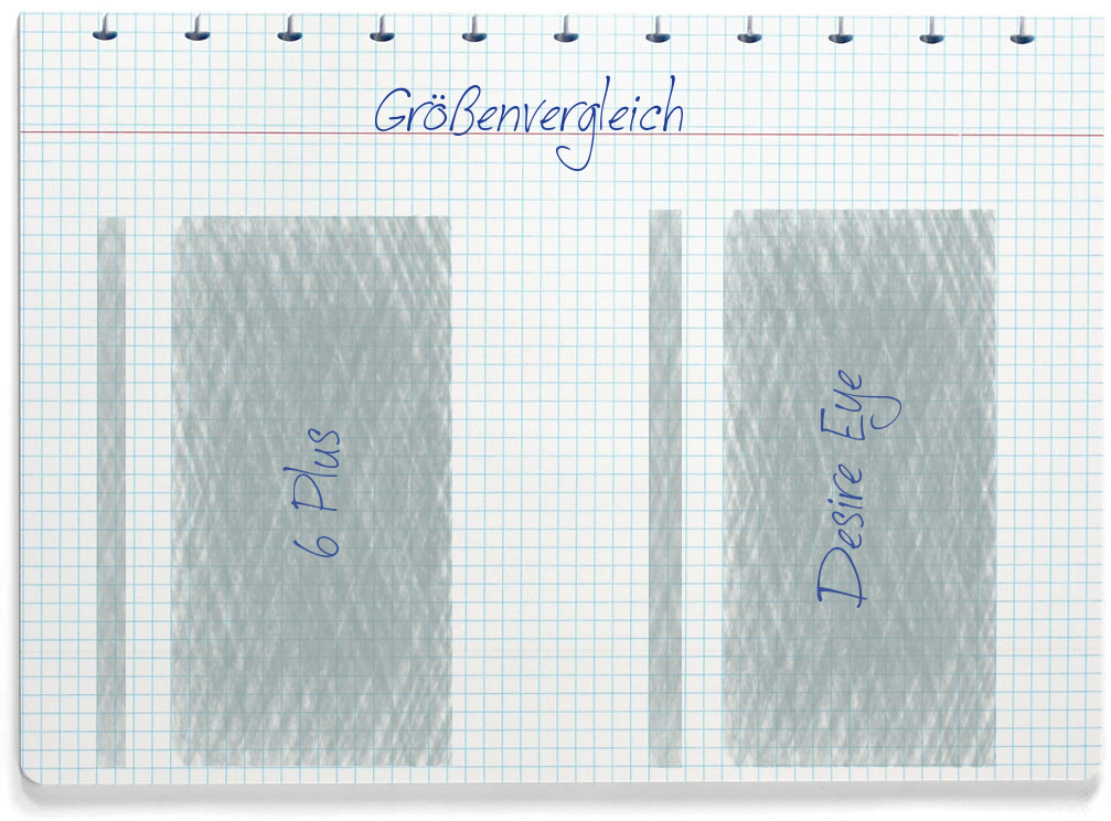 Größenvergleich: Honor 6 Plus und HTC Desire Eye