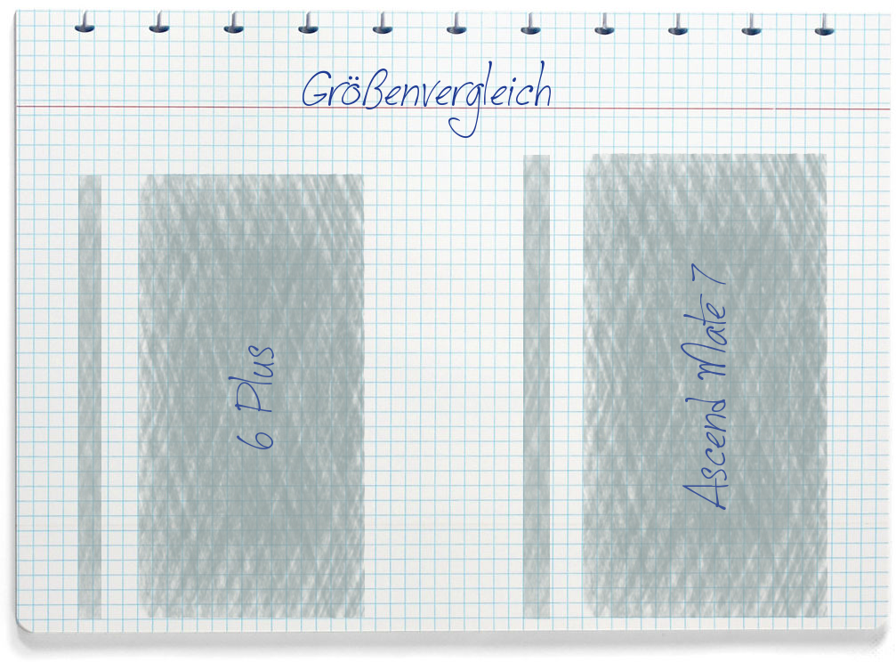 Größenvergleich: Honor 6 Plus und Huawei Ascend Mate 7