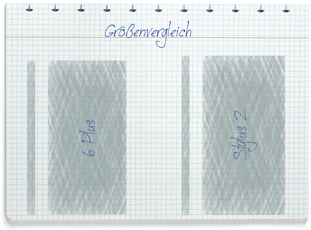 Größenvergleich: Honor 6 Plus und LG Stylus 2