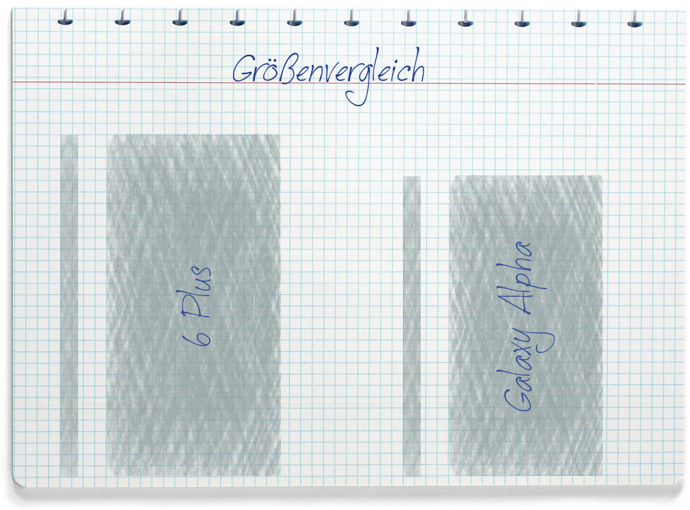 Größenvergleich: Honor 6 Plus und Samsung Galaxy Alpha