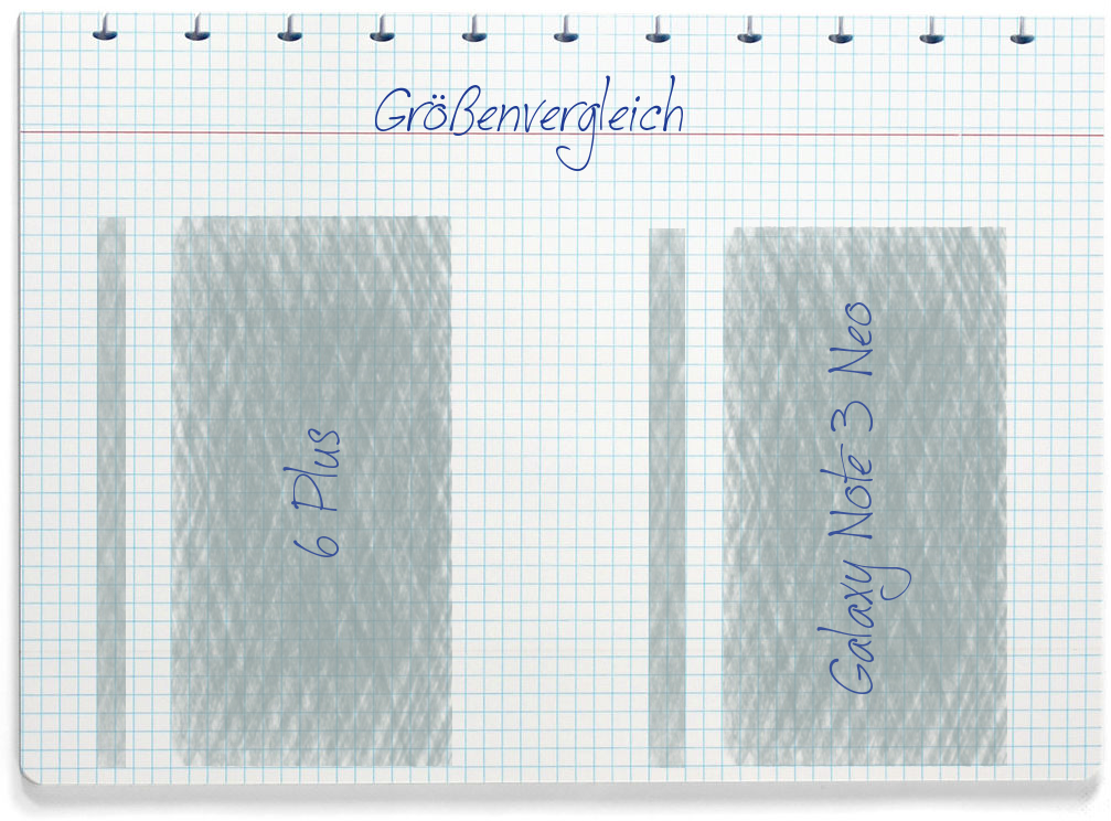 Größenvergleich: Honor 6 Plus und Samsung Galaxy Note 3 Neo
