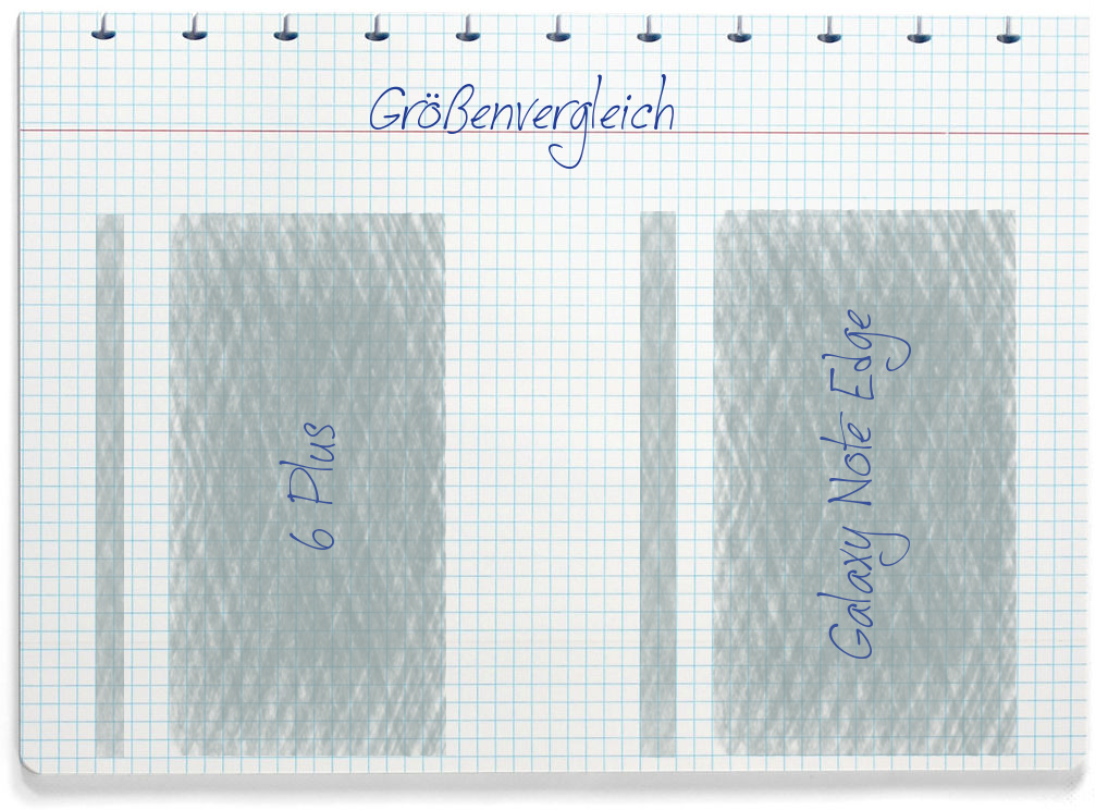 Größenvergleich: Honor 6 Plus und Samsung Galaxy Note Edge